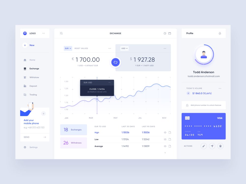 Daily Design Inspiration - No 05