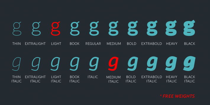 Blacker Sans Free Font Download