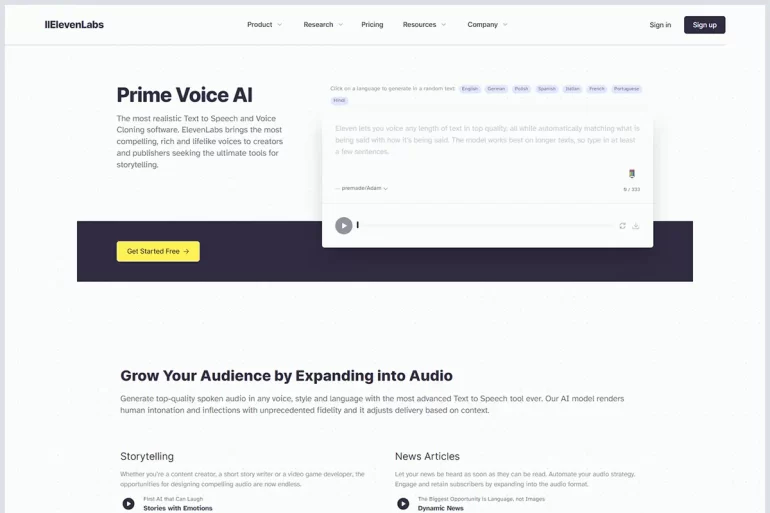 Eleven Labs AI
