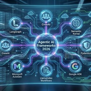 Agentic AI Frameworks