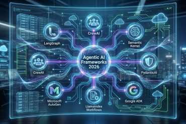 Agentic AI Frameworks