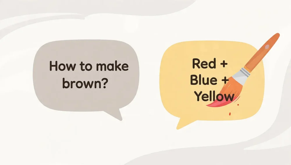 FAQ section graphic answering common questions about mixing brown.