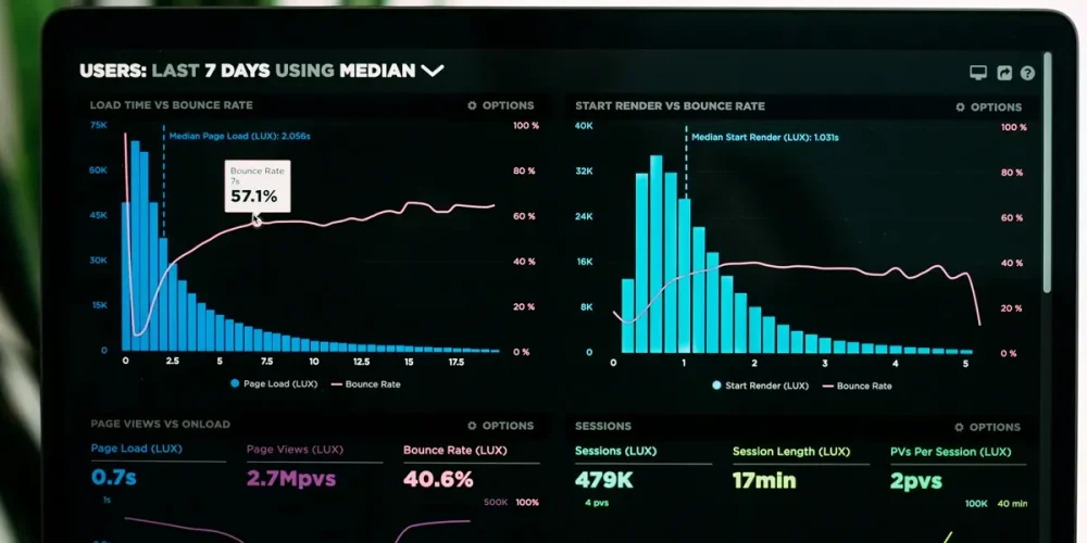 Leading Video Analytics Companies in 2026