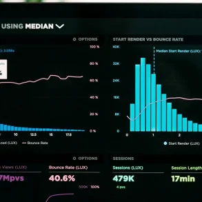 Leading Video Analytics Companies in 2026